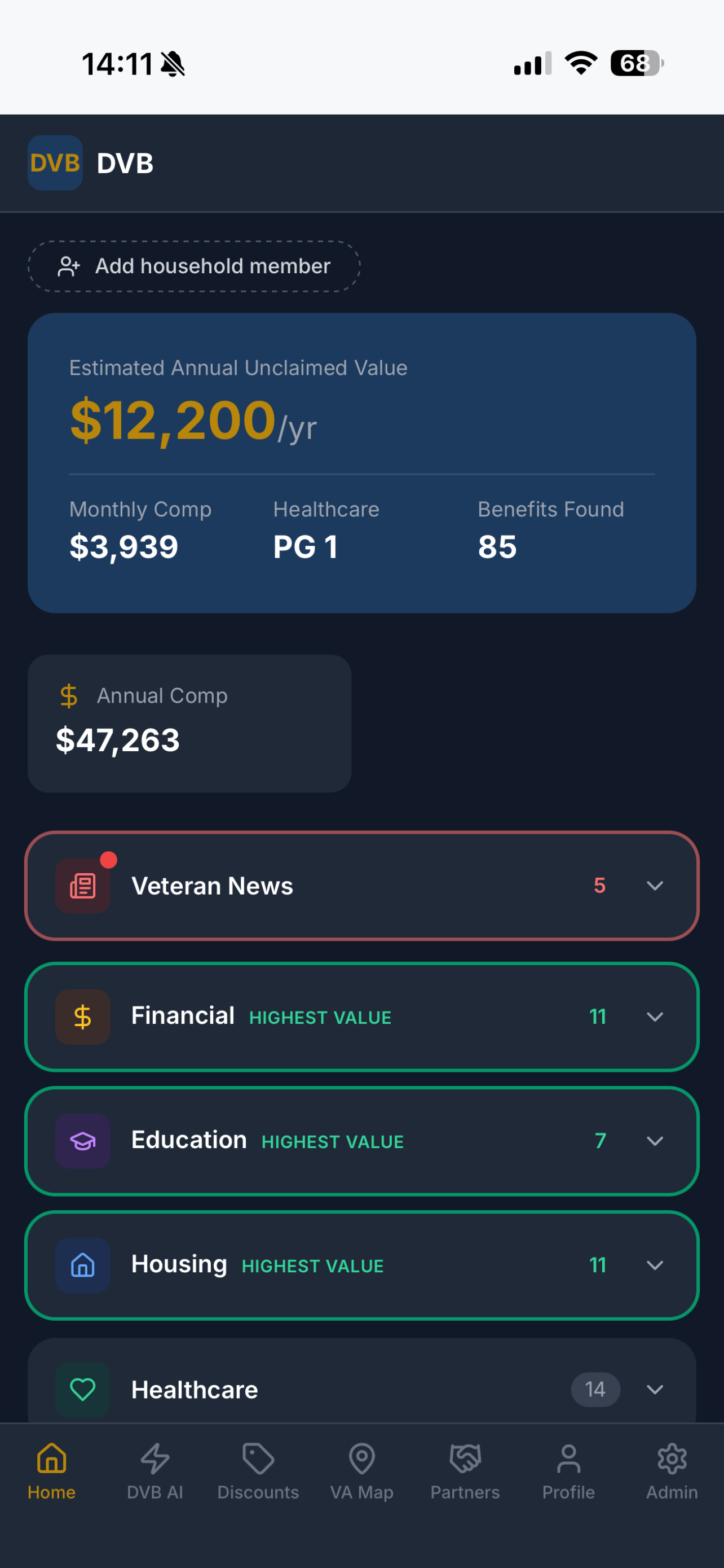 A member's personalized DVB benefit dashboard